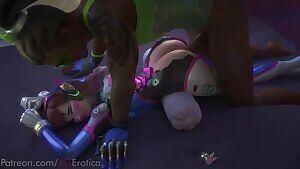 D.va anal