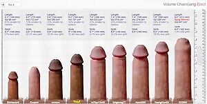 Vis Comparison vs some White Guys